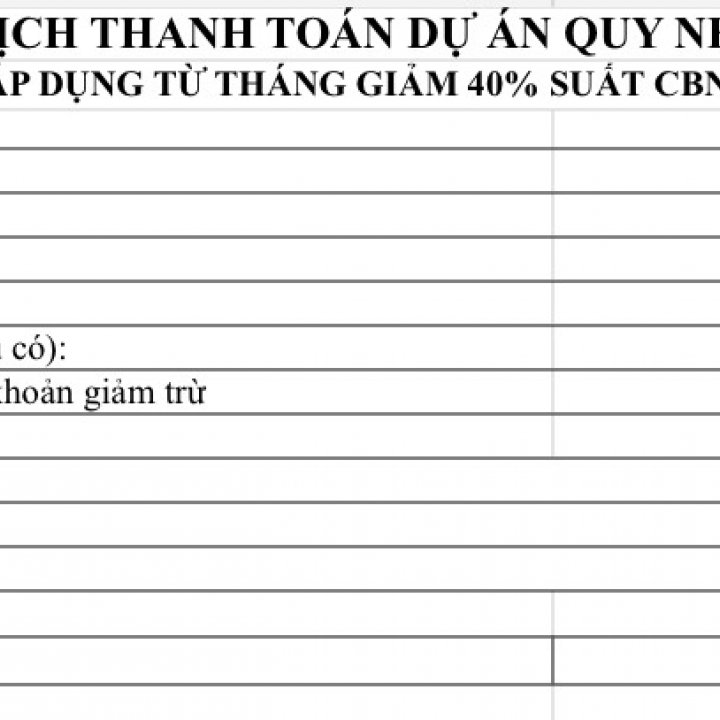 Bán Căn hộ View biển Melody Bán Căn hộ View biển Melody